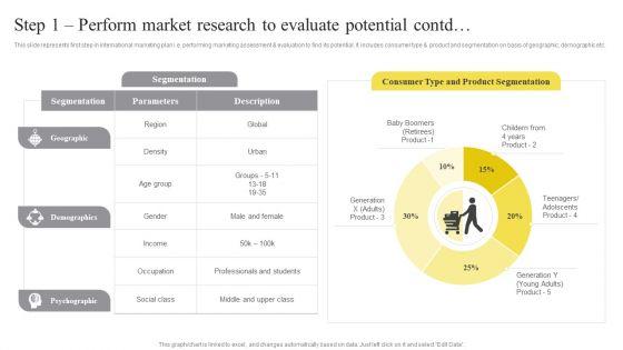 Step_1_Perform_Market_Research_To_Evaluate_Potential_Ppt_Pictures_Skills_PDF_Slide_2.jpg