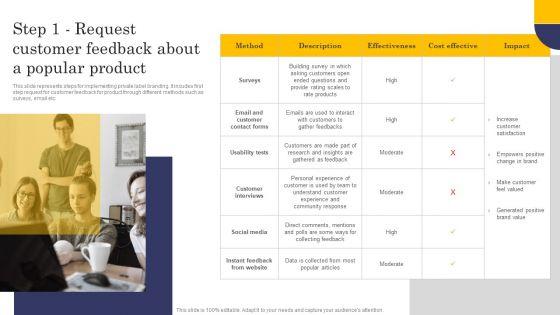 Step_1_Request_Customer_Feedback_About_A_Popular_Product_Demonstration_PDF_Slide_1.jpg