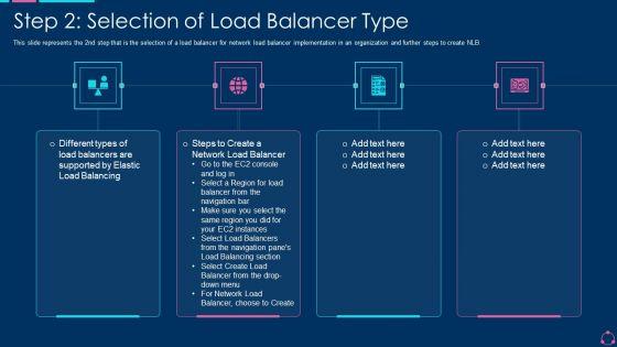 Step_2_Selection_Of_Load_Balancer_Type_Ppt_Gallery_Diagrams_PDF_Slide_1.jpg