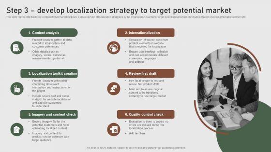 Step_3_Develop_Localization_Strategy_To_Target_Potential_Formulating_Global_Marketing_Strategy_To_Improve_Themes_PDF_Slide_1.jpg