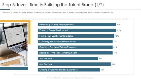Step_3_Invest_Time_In_Building_The_Talent_Brand_Icon_Formats_PDF_Slide_1.jpg