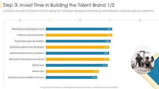 Step_3_Invest_Time_In_Building_The_Talent_Brand_Making_Graphics_PDF_Slide_1.jpg