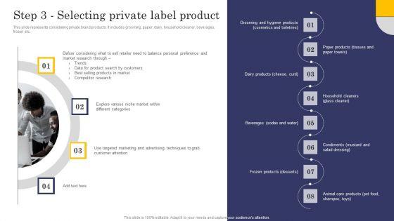 Step_3_Selecting_Private_Label_Product_Ideas_PDF_Slide_1.jpg
