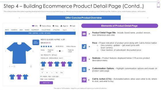 Step_4_Building_Ecommerce_Product_Detail_Page_Contd_Retail_Trading_Platform_Structure_PDF_Slide_1.jpg