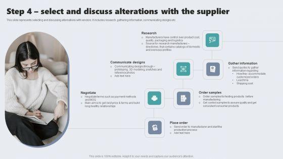 Step_4_Select_And_Discuss_Alterations_With_The_Supplier_Themes_PDF_Slide_1.jpg