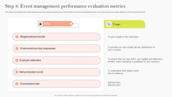 Step 8 Event Management Performance Evaluation Metrics Ppt Gallery Designs Download PDF Step 8 Event Management Performance Evaluation Metrics Ppt Gallery Designs Download PDF