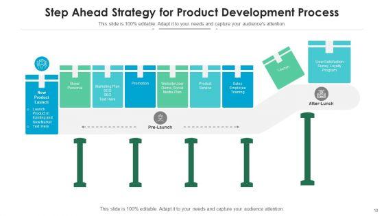 Step_Ahead_Marketing_Plan_Ppt_PowerPoint_Presentation_Complete_Deck_With_Slides_Slide_10.jpg