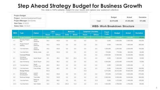 Step_Ahead_Marketing_Plan_Ppt_PowerPoint_Presentation_Complete_Deck_With_Slides_Slide_2.jpg