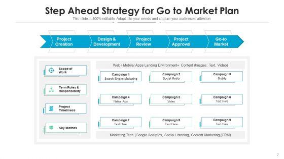 Step_Ahead_Marketing_Plan_Ppt_PowerPoint_Presentation_Complete_Deck_With_Slides_Slide_7.jpg