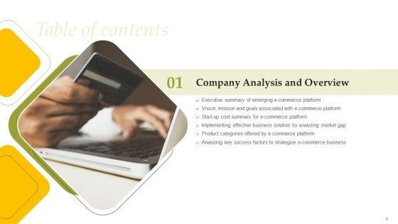 Step_By_Step_Guide_To_E_Commerce_Start_Up_Go_To_Market_Strategy_Slide_4.jpg