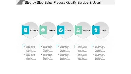 Step_By_Step_Sales_Process_Qualify_Service_And_Upsell_Ppt_PowerPoint_Presentation_Pictures_Model_Slide_1.jpg