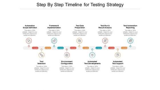 Step_By_Step_Timeline_For_Testing_Strategy_Ppt_PowerPoint_Presentation_Professional_Format_Slide_1.jpg