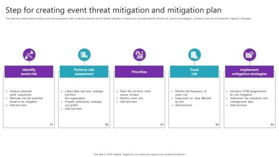 Step_For_Creating_Event_Threat_Mitigation_And_Mitigation_Plan_Icons_PDF_Slide_1.jpg
