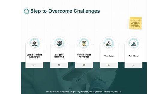 Step_To_Overcome_Challenges_Knowledge_Ppt_PowerPoint_Presentation_Slides_Summary_Slide_1.jpg