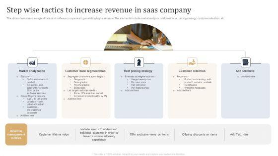 Step_Wise_Tactics_To_Increase_Revenue_In_Saas_Company_Ppt_PowerPoint_Presentation_File_Professional_PDF_Slide_1.jpg