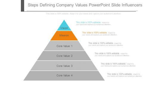 Steps_Defining_Company_Values_Powerpoint_Slide_Influencers_1.jpg