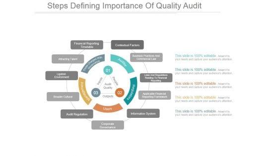 Steps_Defining_Importance_Of_Quality_Audit_Ppt_PowerPoint_Presentation_Guidelines_Slide_1.jpg