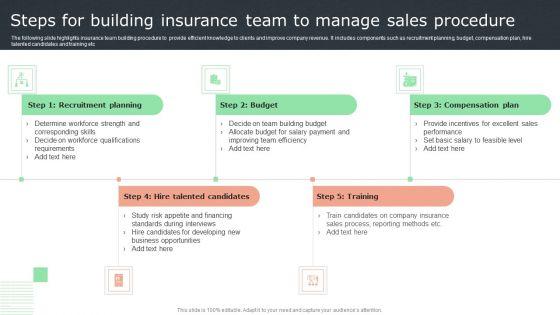 Steps_For_Building_Insurance_Team_To_Manage_Sales_Procedure_Ideas_PDF_Slide_1.jpg