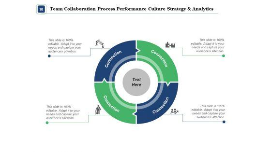 Steps_For_Collaborative_Approach_Puzzle_Management_Ppt_PowerPoint_Presentation_Complete_Deck_Slide_10.jpg