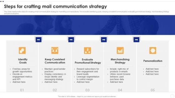 Steps_For_Crafting_Mail_Communication_Strategy_Icons_PDF_Slide_1.jpg