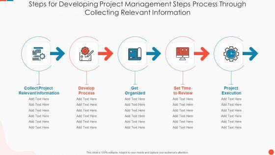 Steps_For_Developing_Project_Management_Steps_Process_Through_Collecting_Relevant_Information_Ideas_PDF_Slide_1.jpg