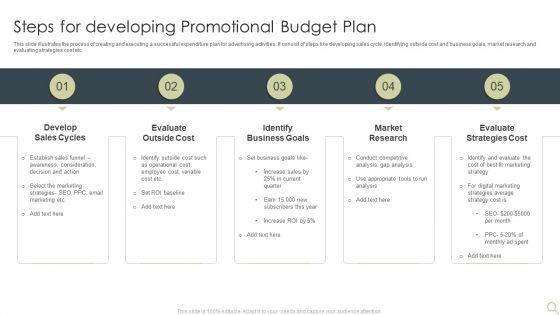 Steps_For_Developing_Promotional_Budget_Plan_Ideas_PDF_Slide_1.jpg