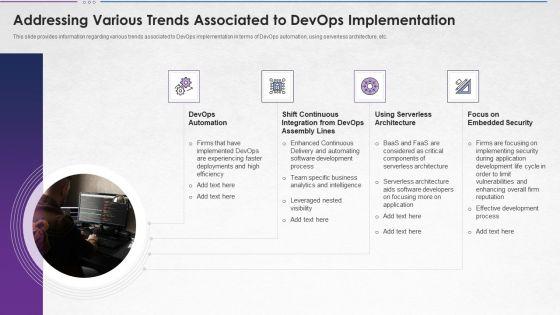 Steps_For_Devops_Implementation_IT_Addressing_Various_Trends_Associated_Structure_PDF_Slide_1.jpg