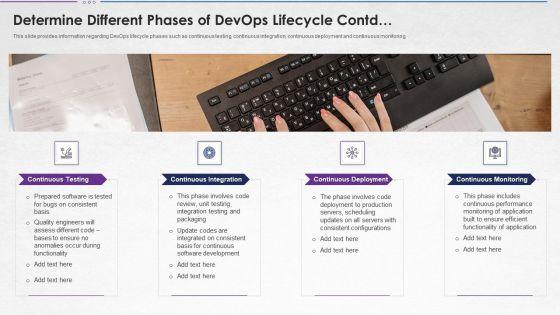 Steps_For_Devops_Implementation_IT_Determine_Different_Phases_Elements_PDF_Slide_1.jpg