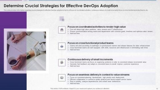 Steps_For_Devops_Implementation_IT_Ppt_PowerPoint_Presentation_Complete_With_Slides_Slide_15.jpg