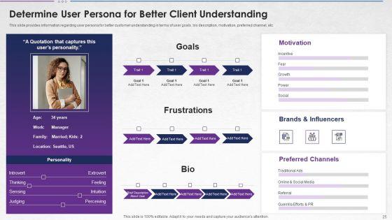 Steps_For_Devops_Implementation_IT_Ppt_PowerPoint_Presentation_Complete_With_Slides_Slide_25.jpg