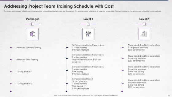 Steps_For_Devops_Implementation_IT_Ppt_PowerPoint_Presentation_Complete_With_Slides_Slide_30.jpg