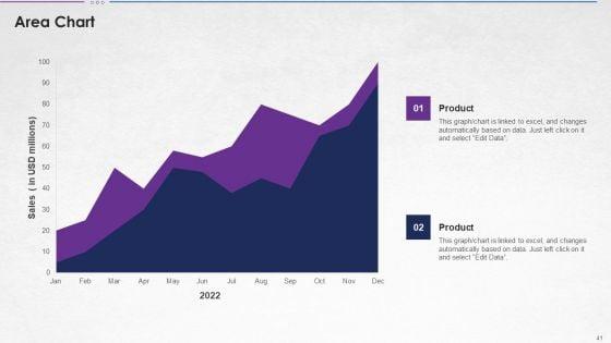 Steps_For_Devops_Implementation_IT_Ppt_PowerPoint_Presentation_Complete_With_Slides_Slide_41.jpg