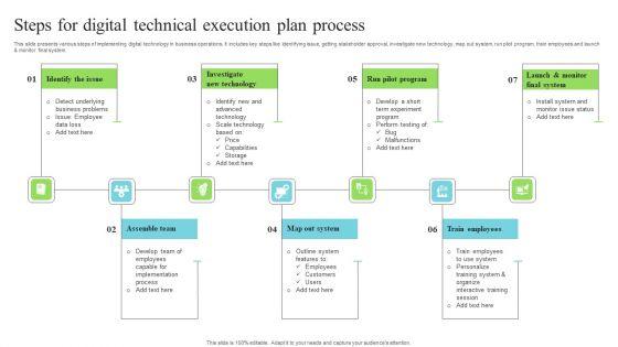 Steps_For_Digital_Technical_Execution_Plan_Process_Formats_PDF_Slide_1.jpg