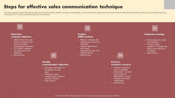Steps_For_Effective_Sales_Communication_Technique_Pictures_PDF_Slide_1.jpg