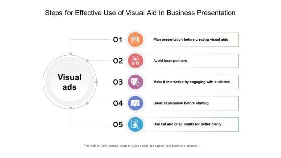 Steps_For_Effective_Use_Of_Visual_Aid_In_Business_Presentation_Ppt_PowerPoint_Presentation_File_Example_PDF_Slide_1.jpg