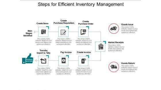 Steps_For_Efficient_Inventory_Management_Ppt_PowerPoint_Presentation_Portfolio_Graphics_Slide_1.jpg