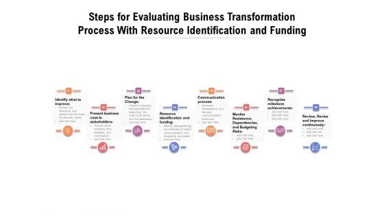 Steps_For_Evaluating_Business_Transformation_Process_With_Resource_Identification_And_Funding_Ppt_PowerPoint_Presentation_Icon_Topics_PDF_Slide_1.jpg