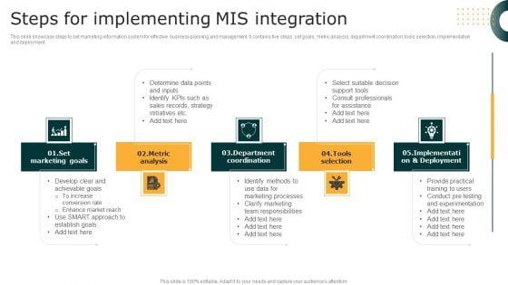 Steps_For_Implementing_MIS_Integration_Clipart_PDF_Slide_1.jpg