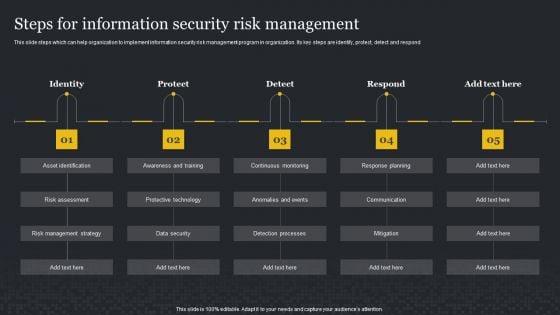 Steps_For_Information_Security_Risk_Management_Cybersecurity_Risk_Assessment_Mockup_PDF_Slide_1.jpg