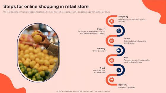 Steps_For_Online_Shopping_In_Retail_Store_Structure_PDF_Slide_1.jpg