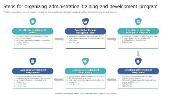 Steps_For_Organizing_Administration_Training_And_Development_Program_Themes_PDF_Slide_1.jpg