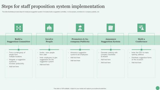 Steps_For_Staff_Proposition_System_Implementation_Ppt_PowerPoint_Presentation_Gallery_Show_PDF_Slide_1.jpg