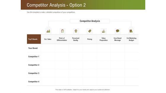 Steps_For_Successful_Brand_Building_Process_Competitor_Analysis_Founded_Ideas_PDF_Slide_1.jpg