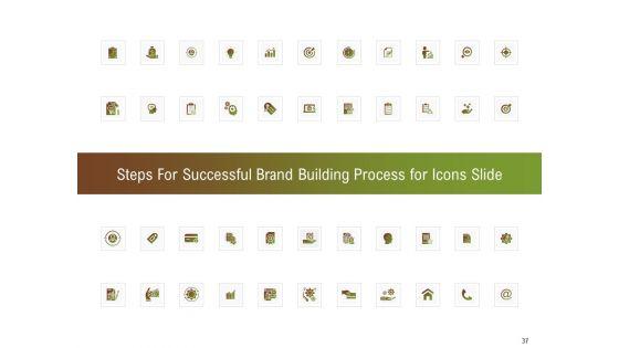 Steps_For_Successful_Brand_Building_Process_Ppt_PowerPoint_Presentation_Complete_Deck_With_Slides_Slide_37.jpg