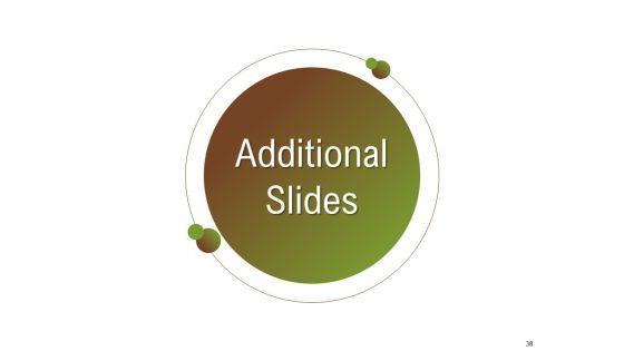 Steps_For_Successful_Brand_Building_Process_Ppt_PowerPoint_Presentation_Complete_Deck_With_Slides_Slide_38.jpg