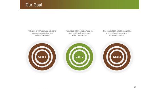 Steps_For_Successful_Brand_Building_Process_Ppt_PowerPoint_Presentation_Complete_Deck_With_Slides_Slide_42.jpg