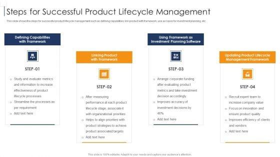 Steps_For_Successful_Product_Lifecycle_Management_Mockup_PDF_Slide_1.jpg