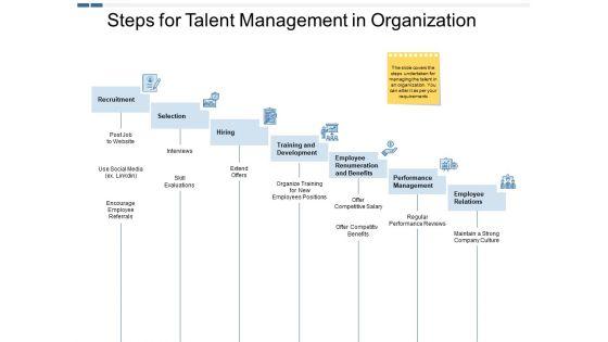 Steps_For_Talent_Management_In_Organization_Ppt_PowerPoint_Presentation_File_Example_Slide_1.jpg