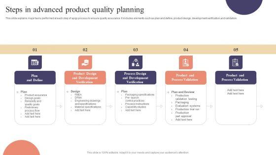 Steps_In_Advanced_Product_Quality_Planning_Microsoft_PDF_Slide_1.jpg