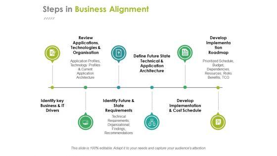 Steps_In_Business_Alignment_Ppt_PowerPoint_Presentation_Icon_Visual_Aids_Slide_1.jpg